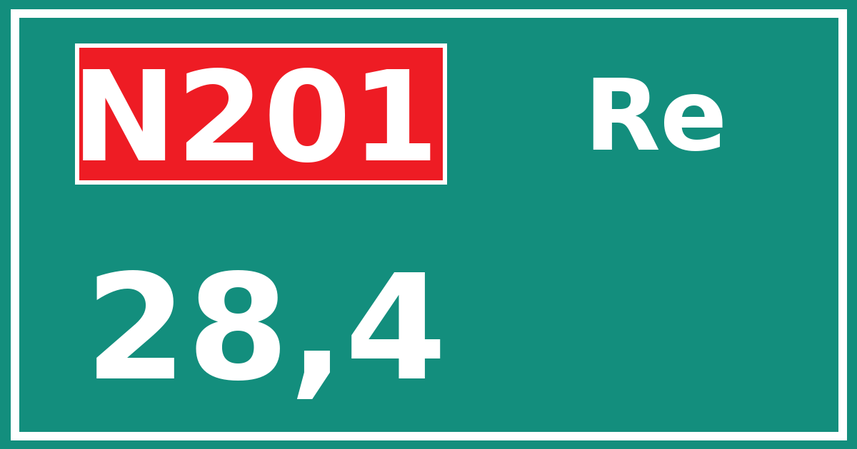 Hectometerbord N201 28,4 zijde Re