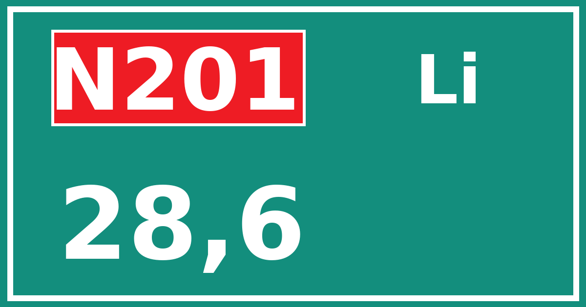 Hectometerbord N201 28,6 zijde Li