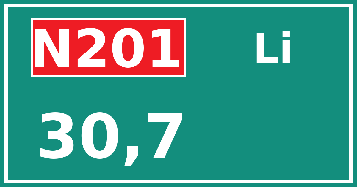 Hectometerbord N201 30,7 zijde Li