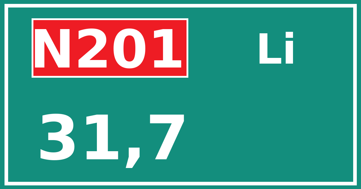 Hectometerbord N201 31,7 zijde Li