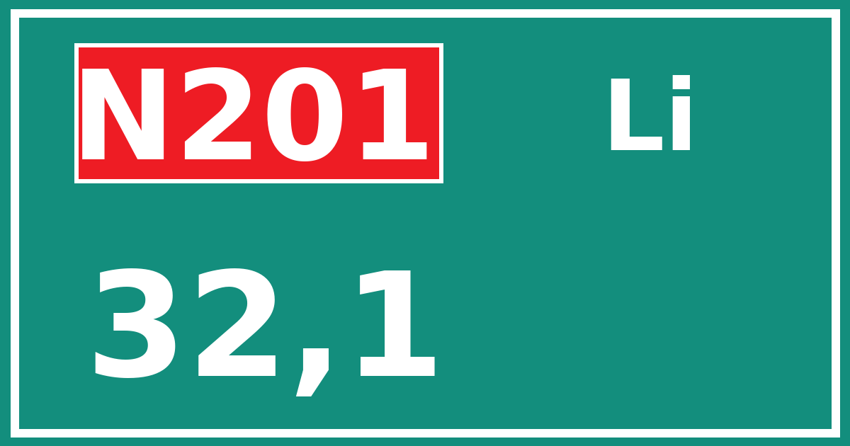 Hectometerbord N201 32,1 zijde Li