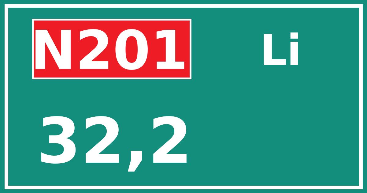 Hectometerbord N201 32,2 zijde Li