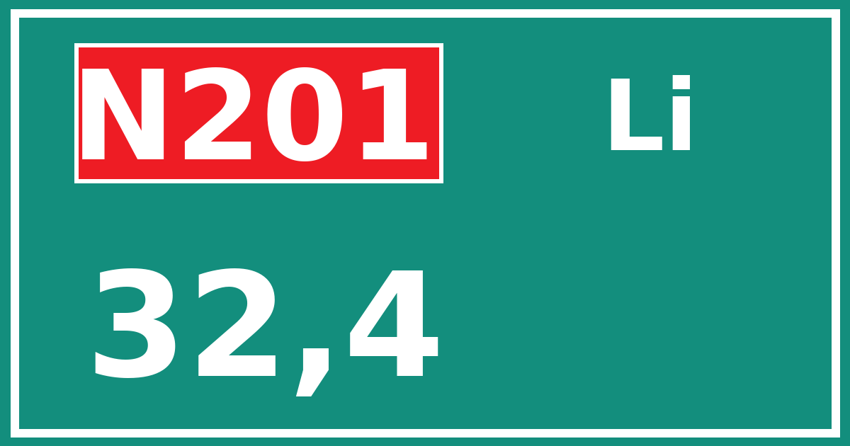 Hectometerbord N201 32,4 zijde Li