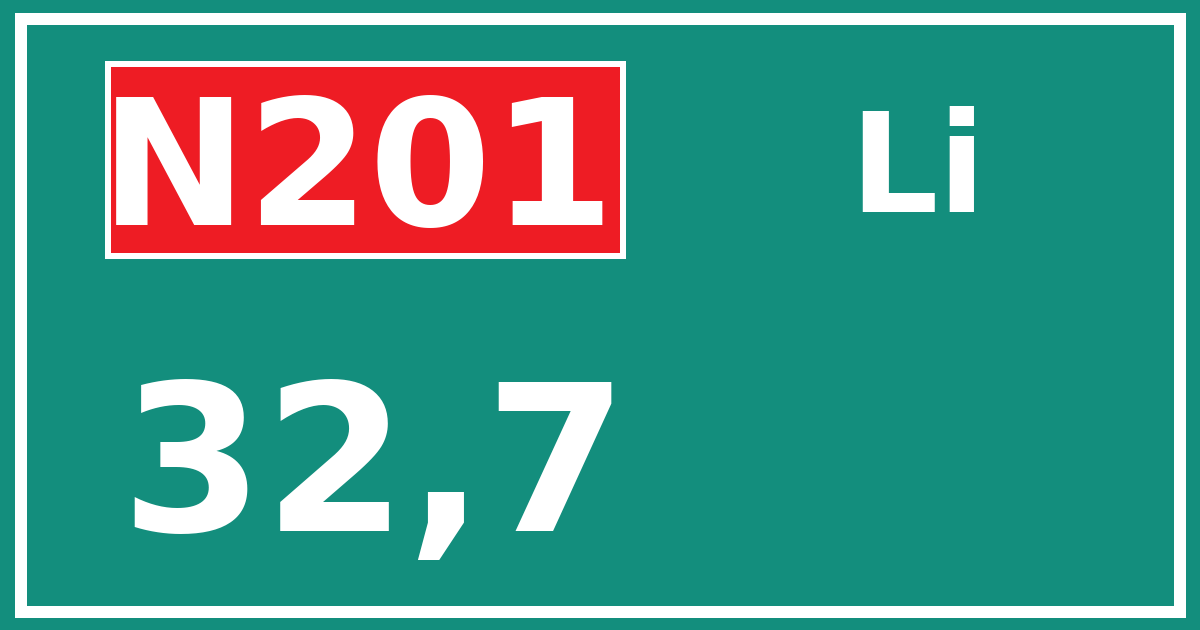 Hectometerbord N201 32,7 zijde Li