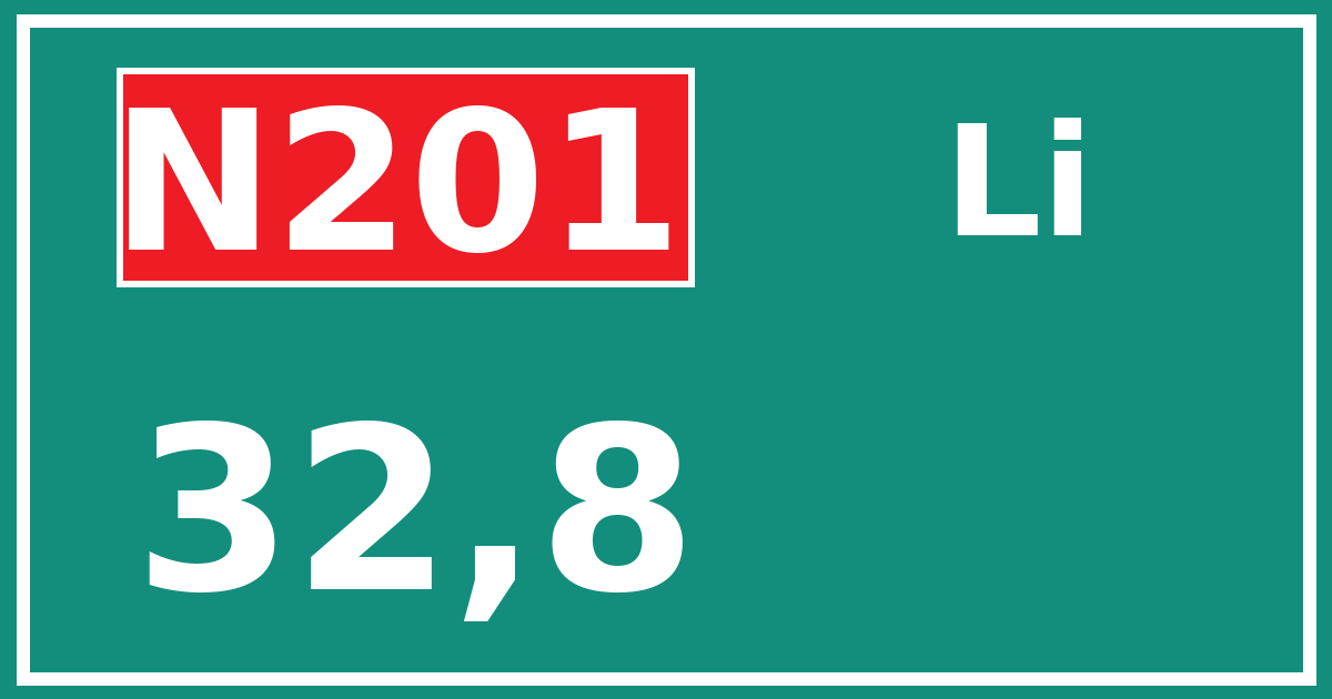 Hectometerbord N201 32,8 zijde Li
