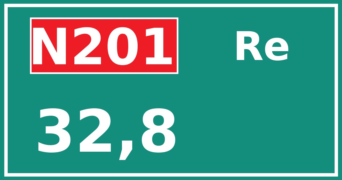 Hectometerbord N201 32,8 zijde Re