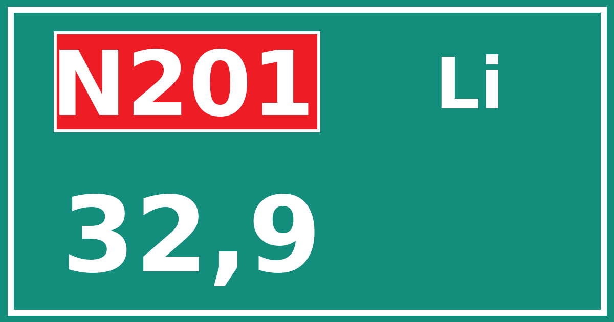 Hectometerbord N201 32,9 zijde Li