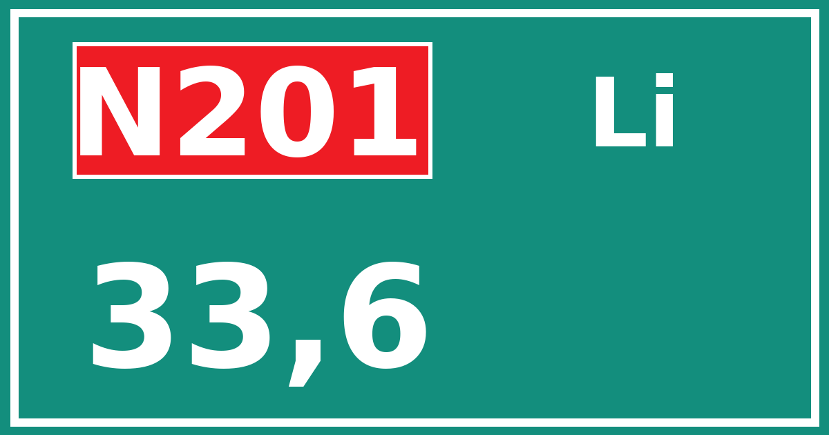 Hectometerbord N201 33,6 zijde Li