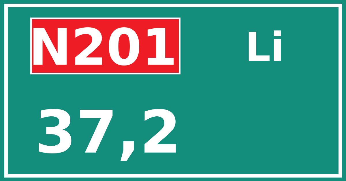 Hectometerbord N201 37,2 zijde Li