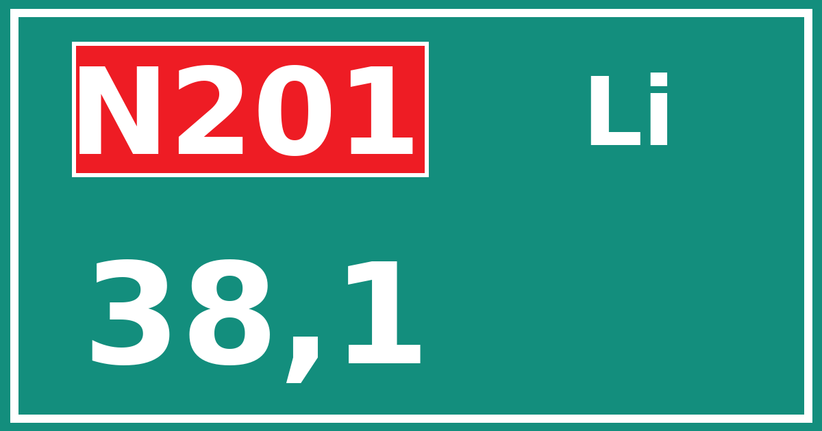 Hectometerbord N201 38,1 zijde Li