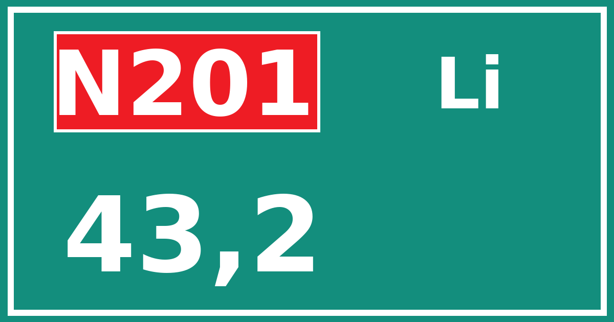 Hectometerbord N201 43,2 zijde Li
