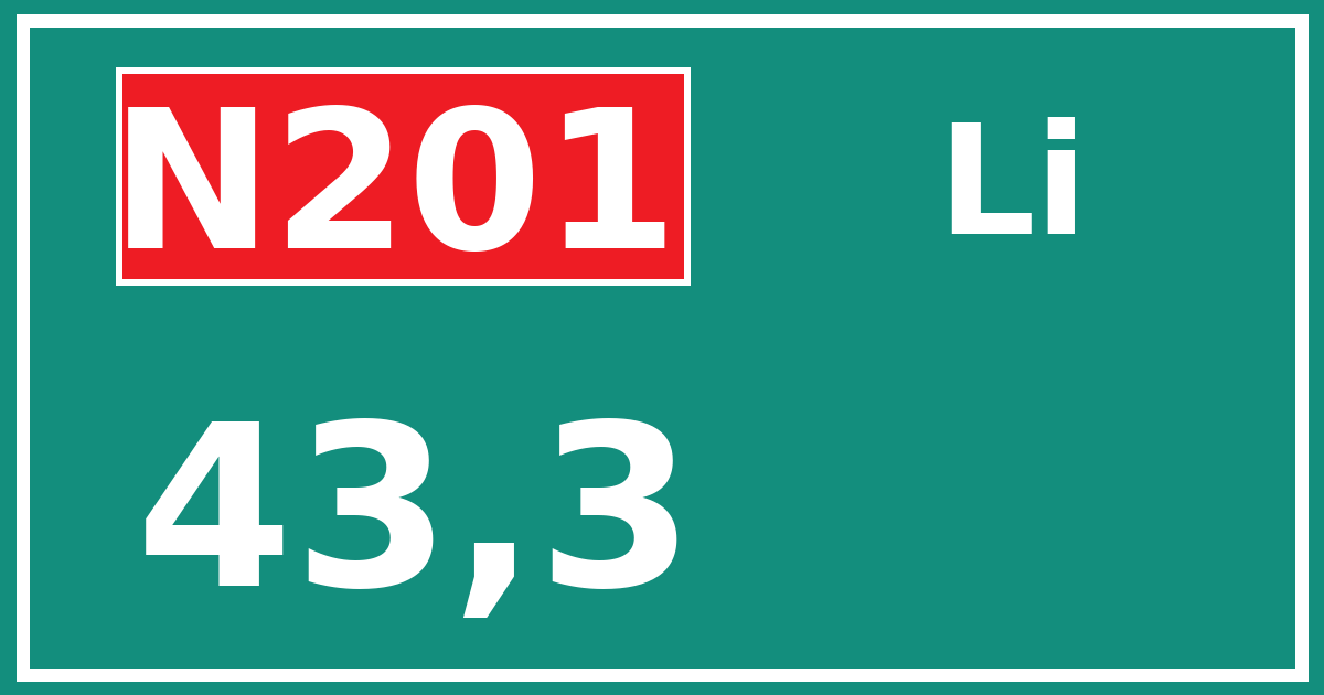 Hectometerbord N201 43,3 zijde Li