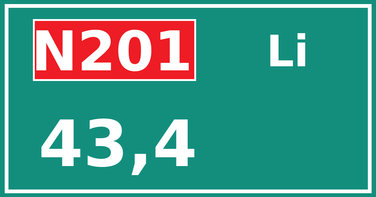 Hectometerbord N201 43,4 zijde Li