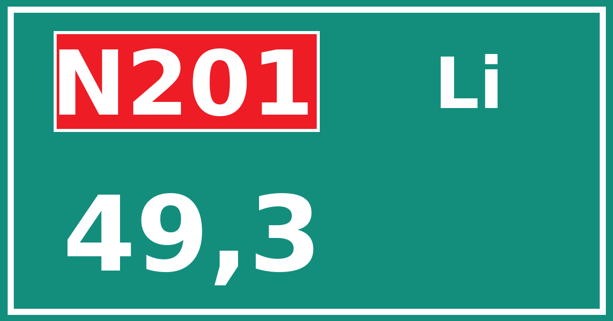 Hectometerbord N201 49,3 zijde Li