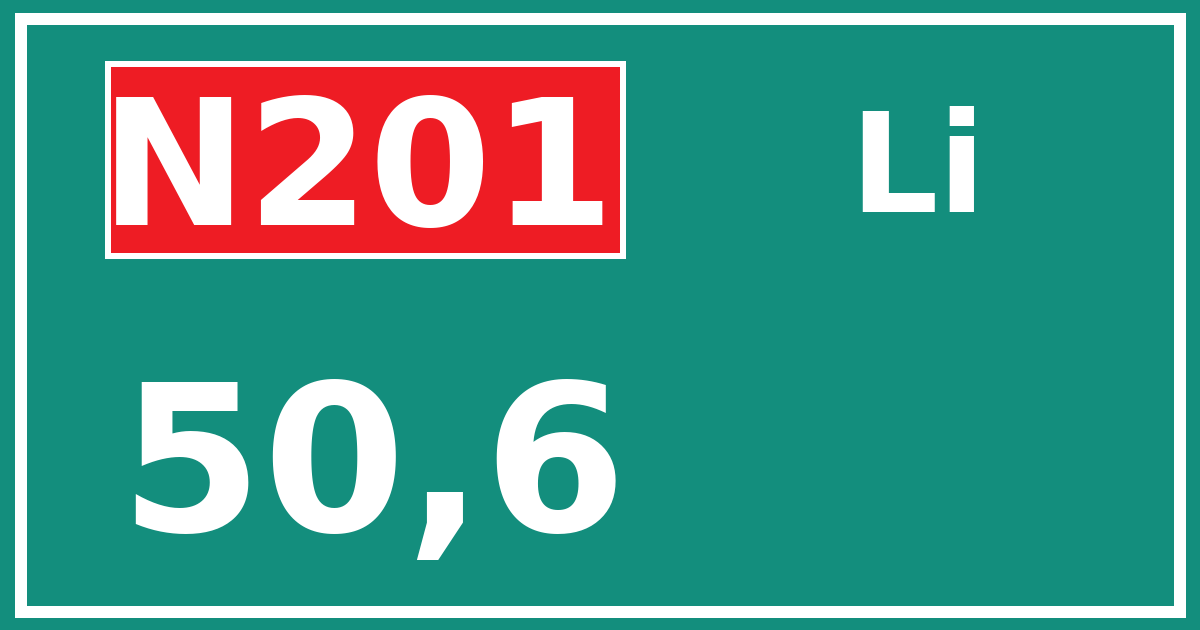 Hectometerbord N201 50,6 zijde Li