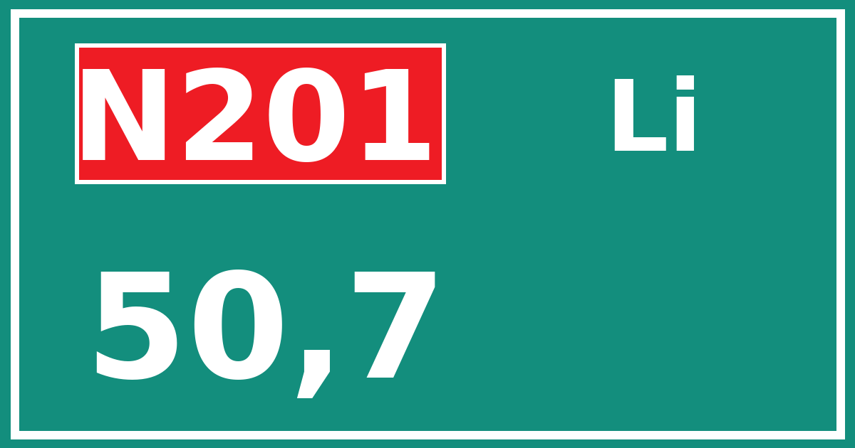 Hectometerbord N201 50,7 zijde Li