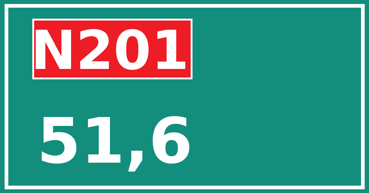 Hectometerbord N201 51,6