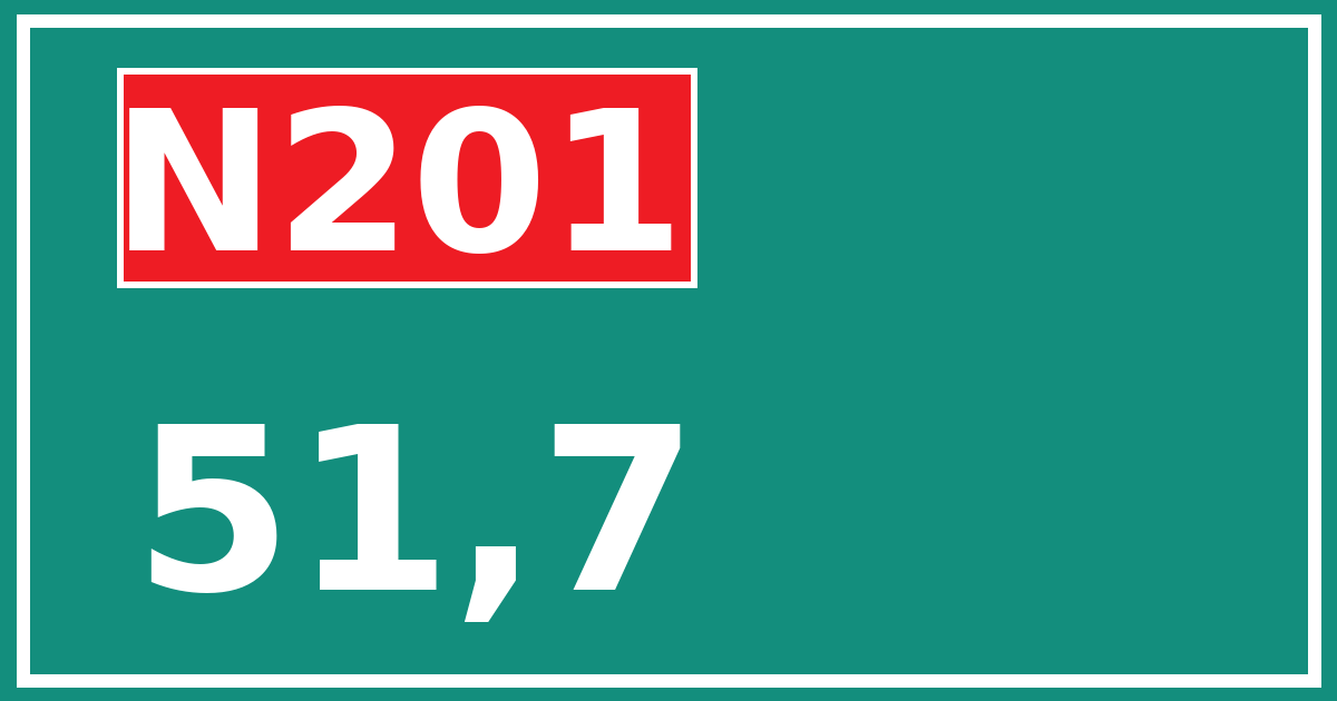 Hectometerbord N201 51,7
