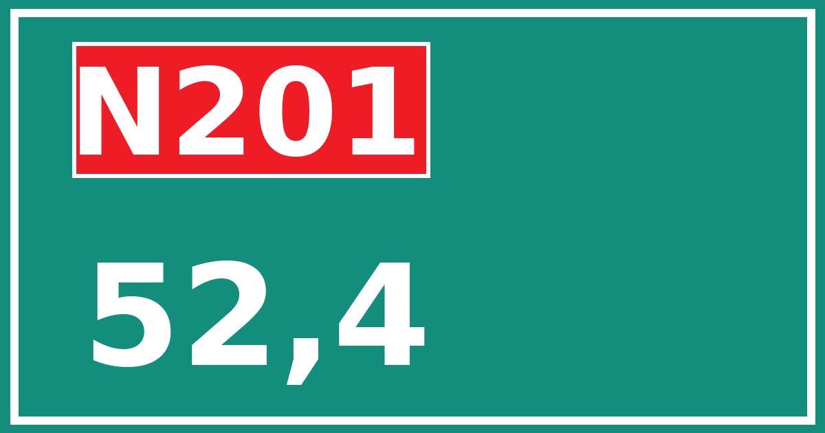 Hectometerbord N201 52,4