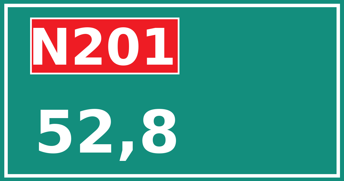 Hectometerbord N201 52,8