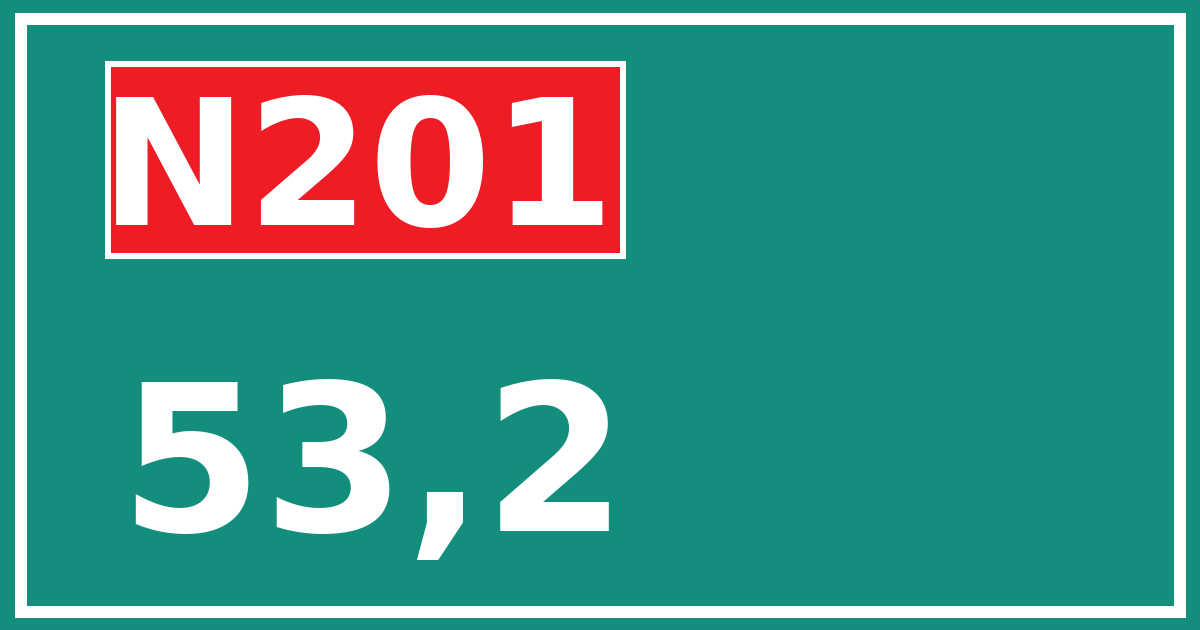 Hectometerbord N201 53,2