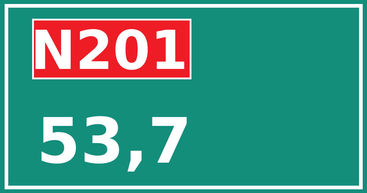 Hectometerbord N201 53,7
