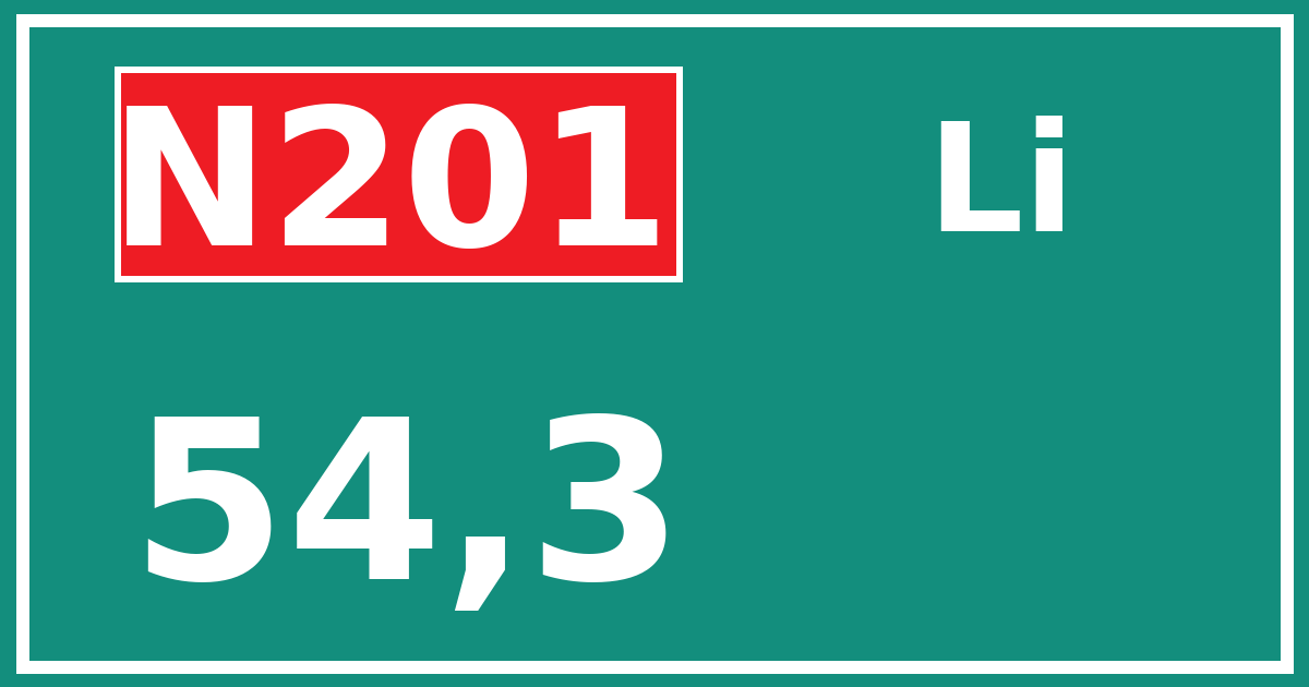 Hectometerbord N201 54,3 zijde Li