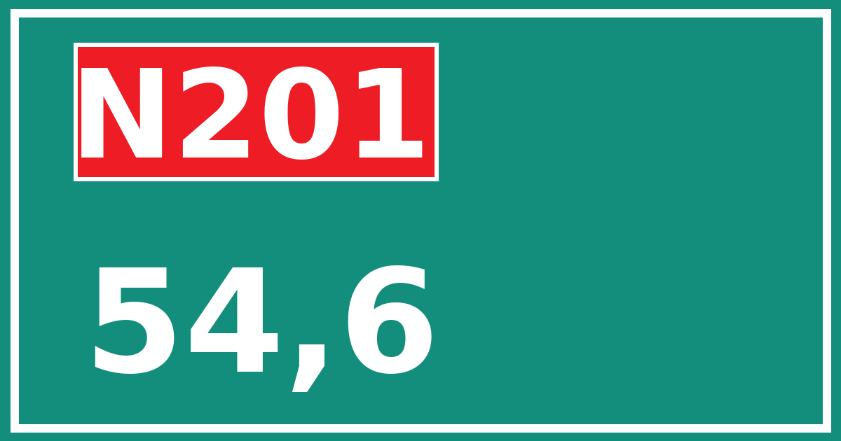 Hectometerbord N201 54,6