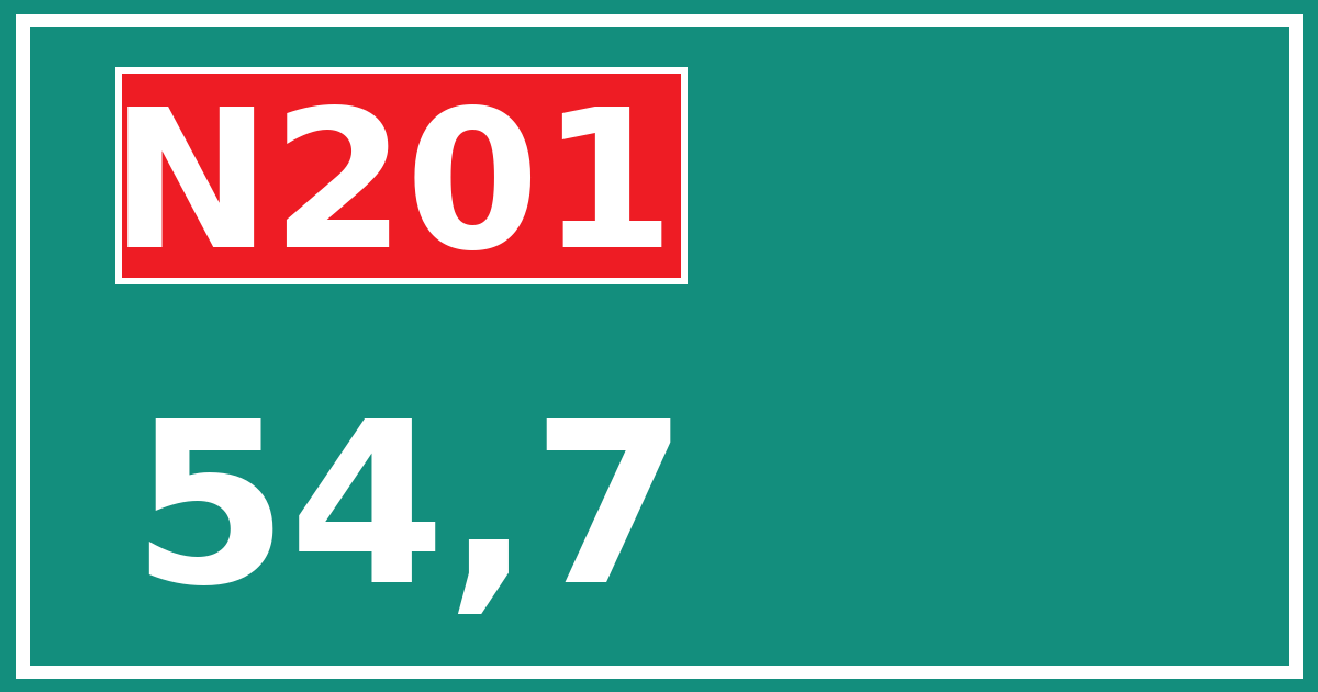 Hectometerbord N201 54,7
