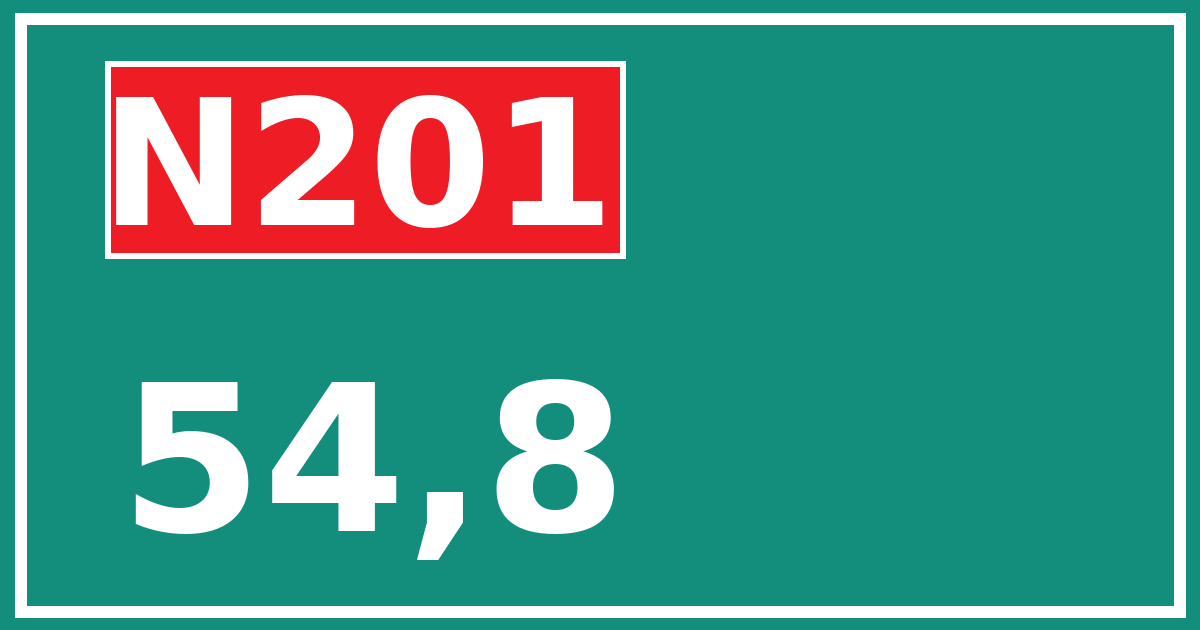 Hectometerbord N201 54,8
