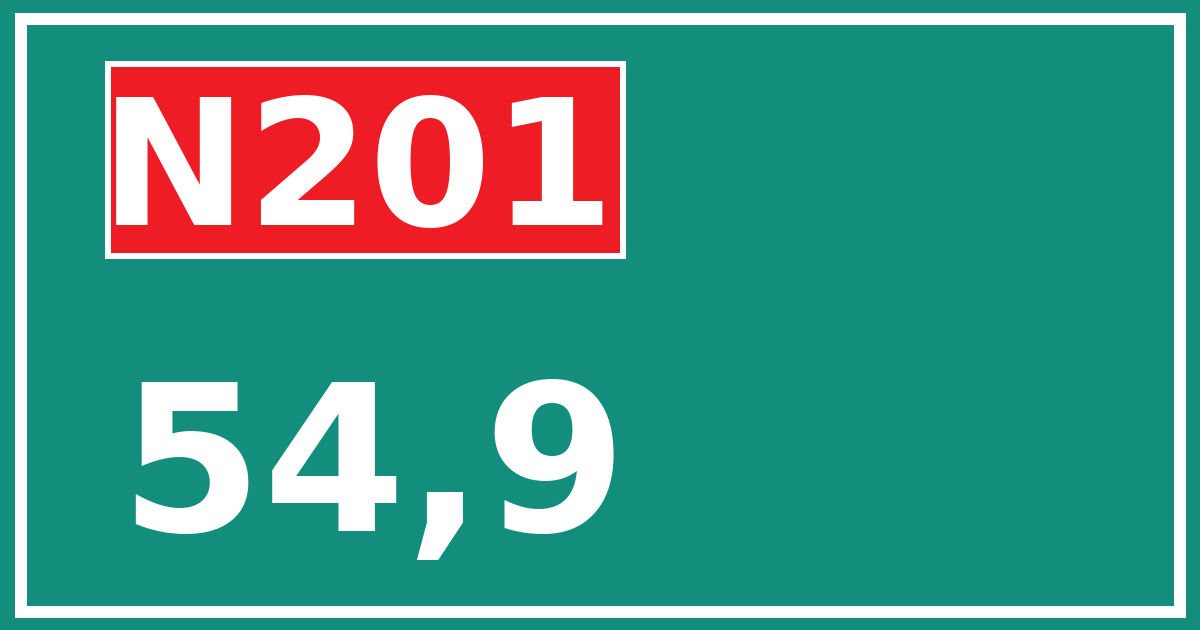 Hectometerbord N201 54,9