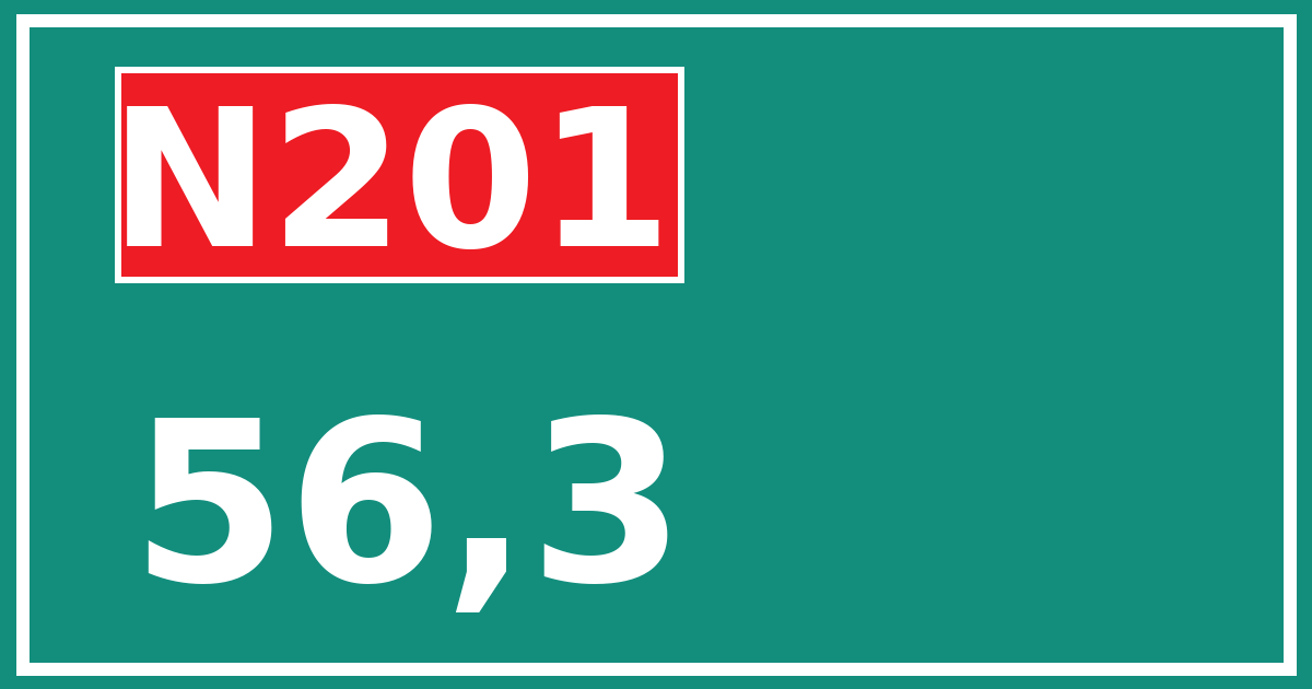 Hectometerbord N201 56,3