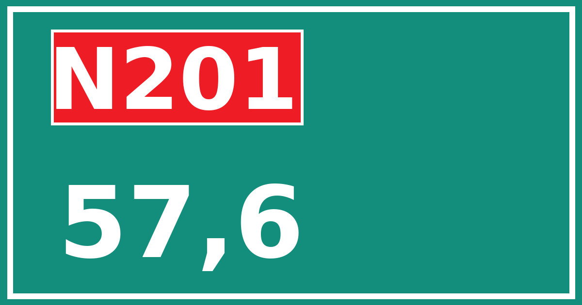 Hectometerbord N201 57,6