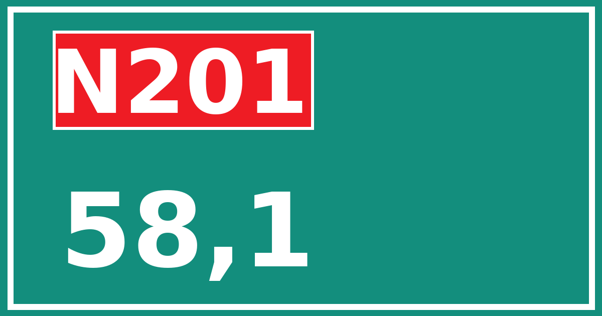 Hectometerbord N201 58,1