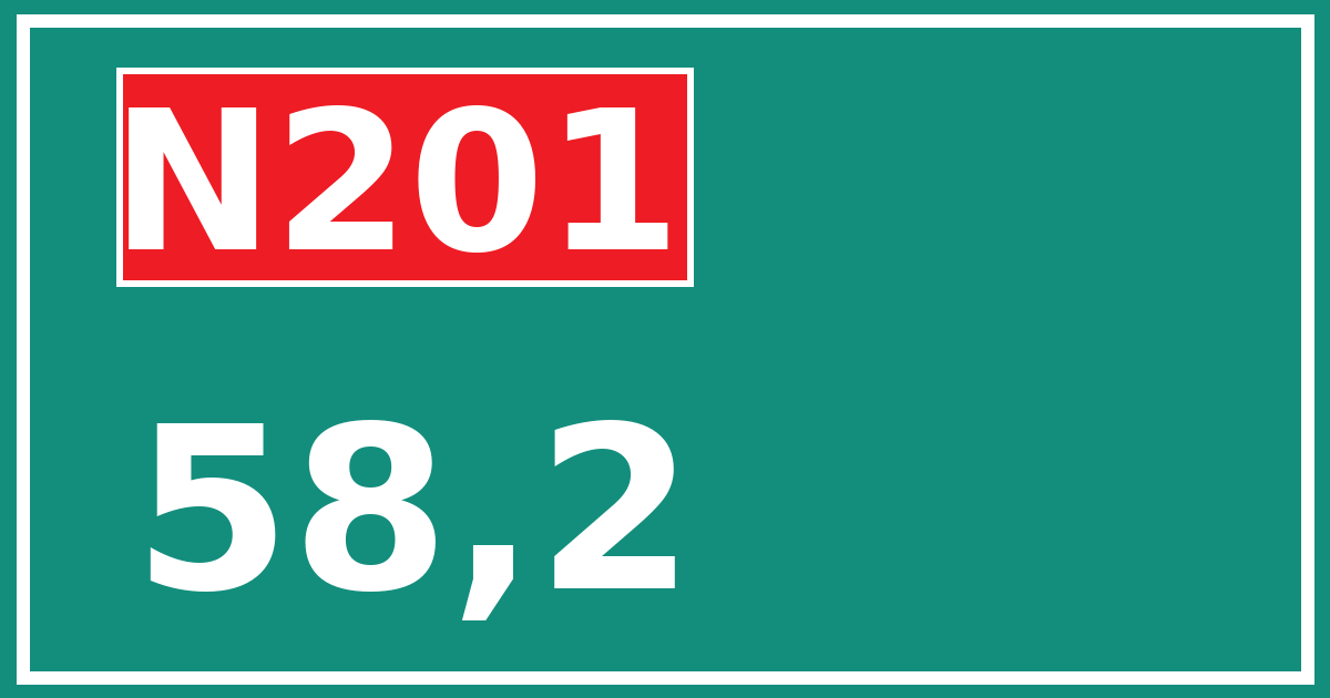Hectometerbord N201 58,2