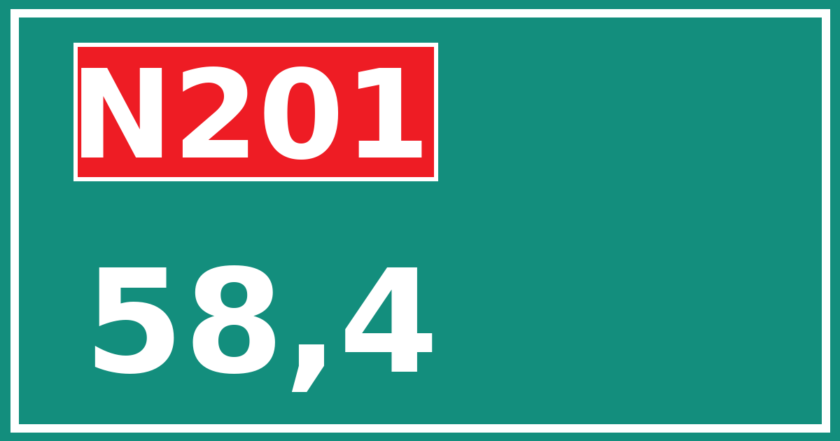 Hectometerbord N201 58,4