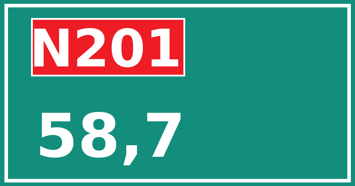 Hectometerbord N201 58,7