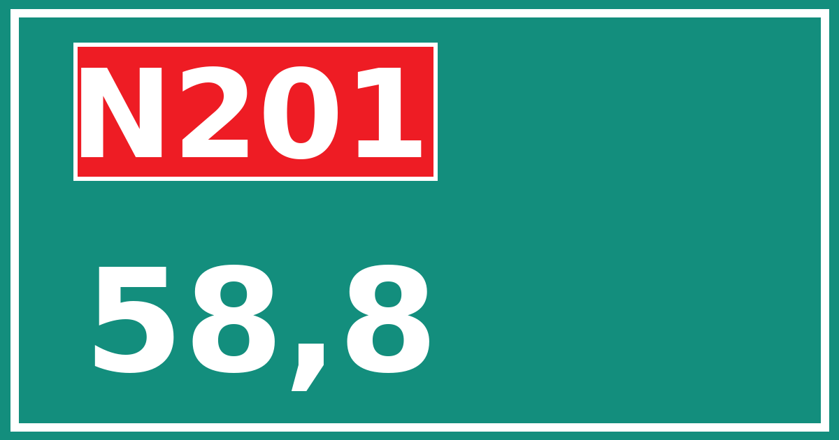 Hectometerbord N201 58,8