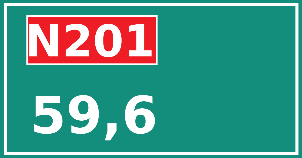 Hectometerbord N201 59,6