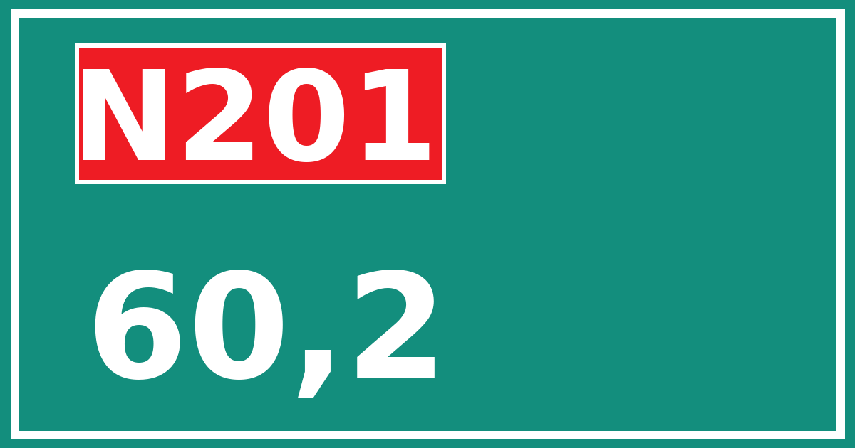 Hectometerbord N201 60,2