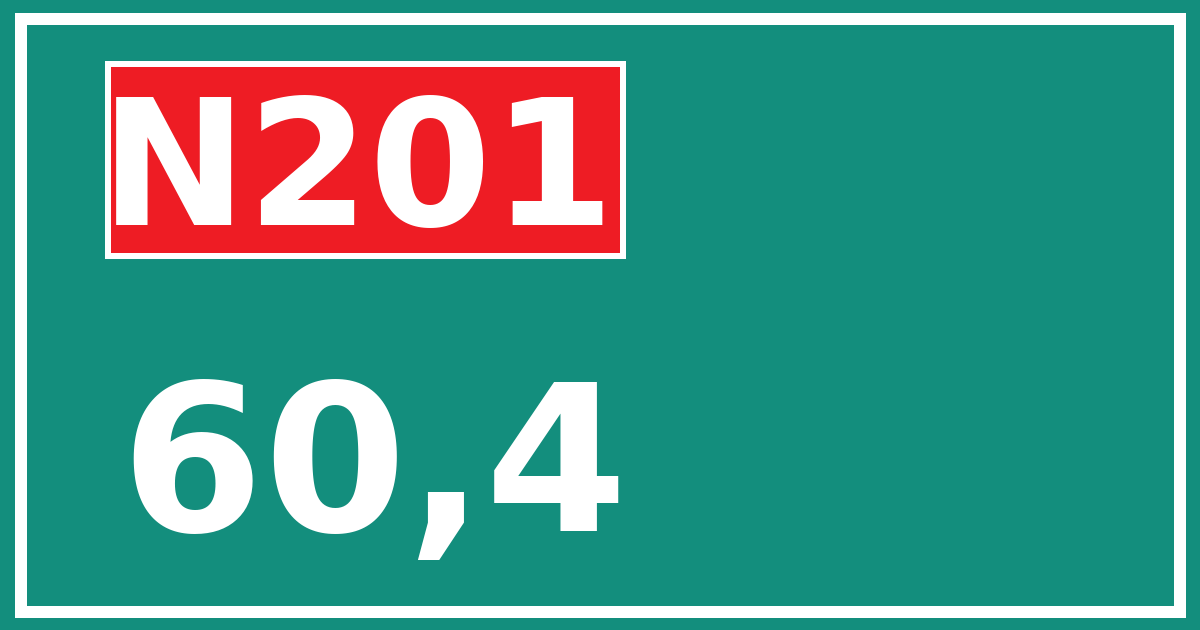Hectometerbord N201 60,4