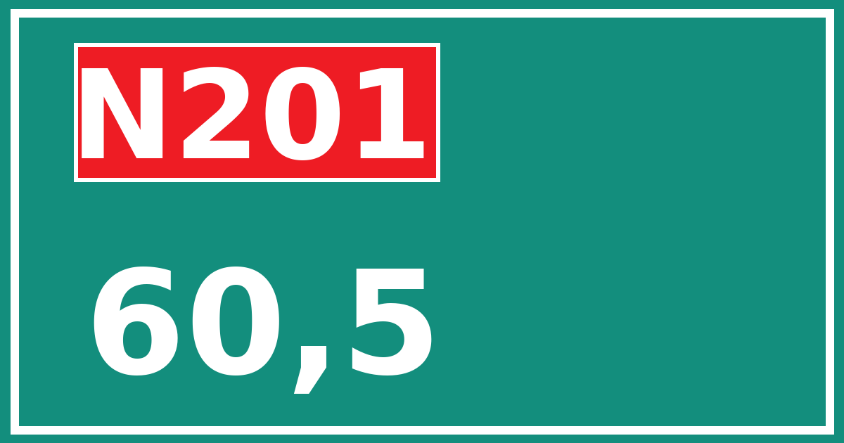Hectometerbord N201 60,5