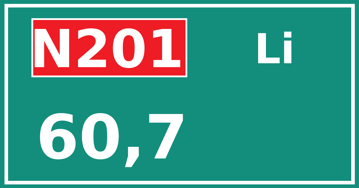 Hectometerbord N201 60,7 zijde Li