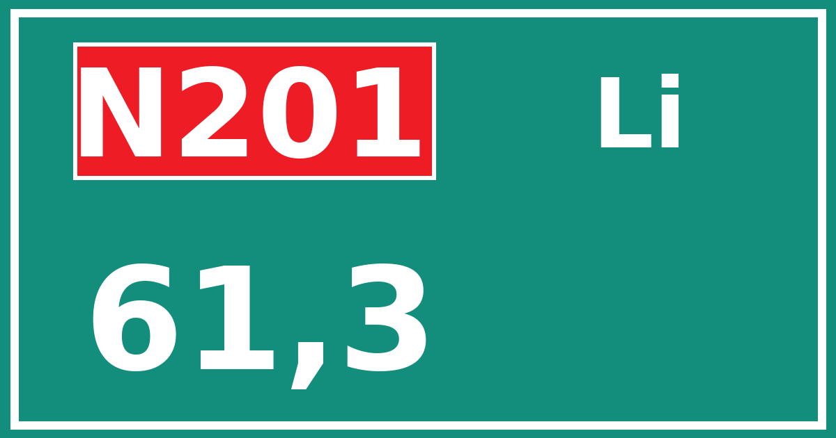Hectometerbord N201 61,3 zijde Li