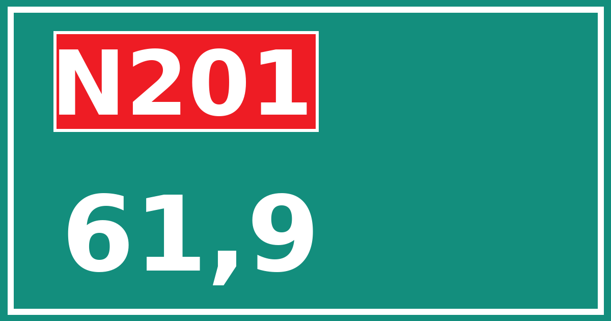 Hectometerbord N201 61,9