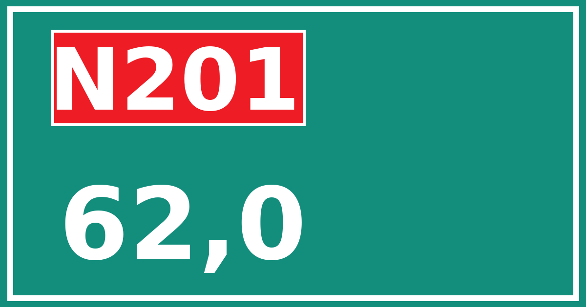 Hectometerbord N201 62,0