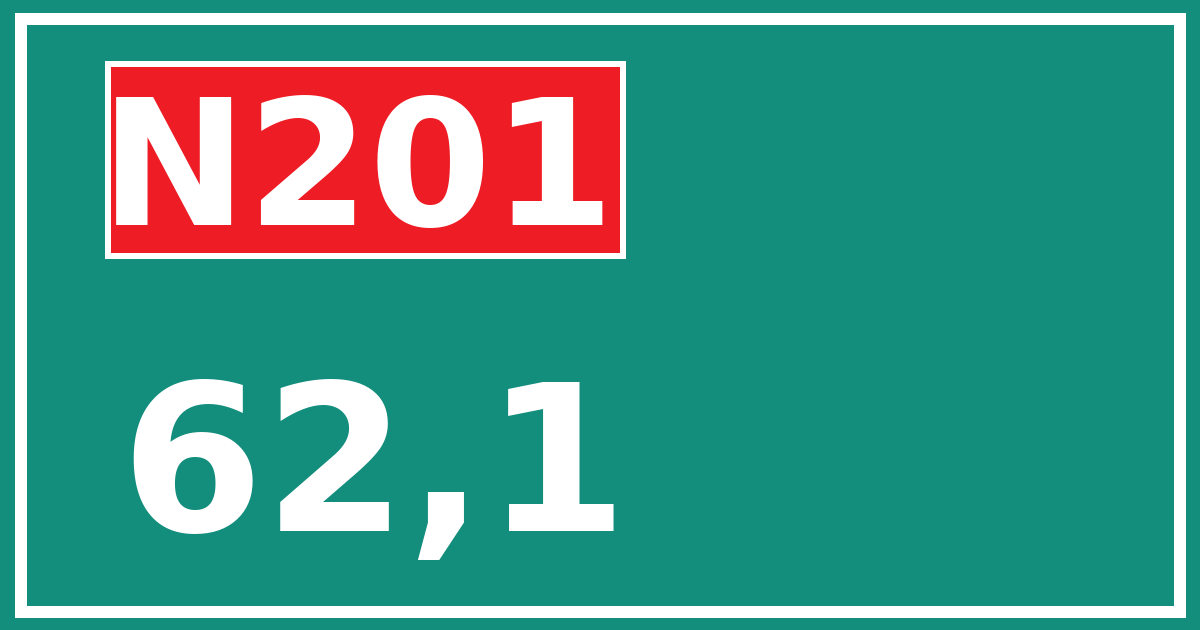 Hectometerbord N201 62,1