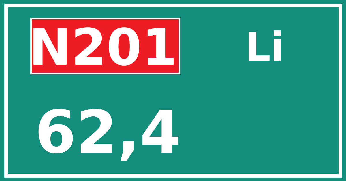 Hectometerbord N201 62,4 zijde Li