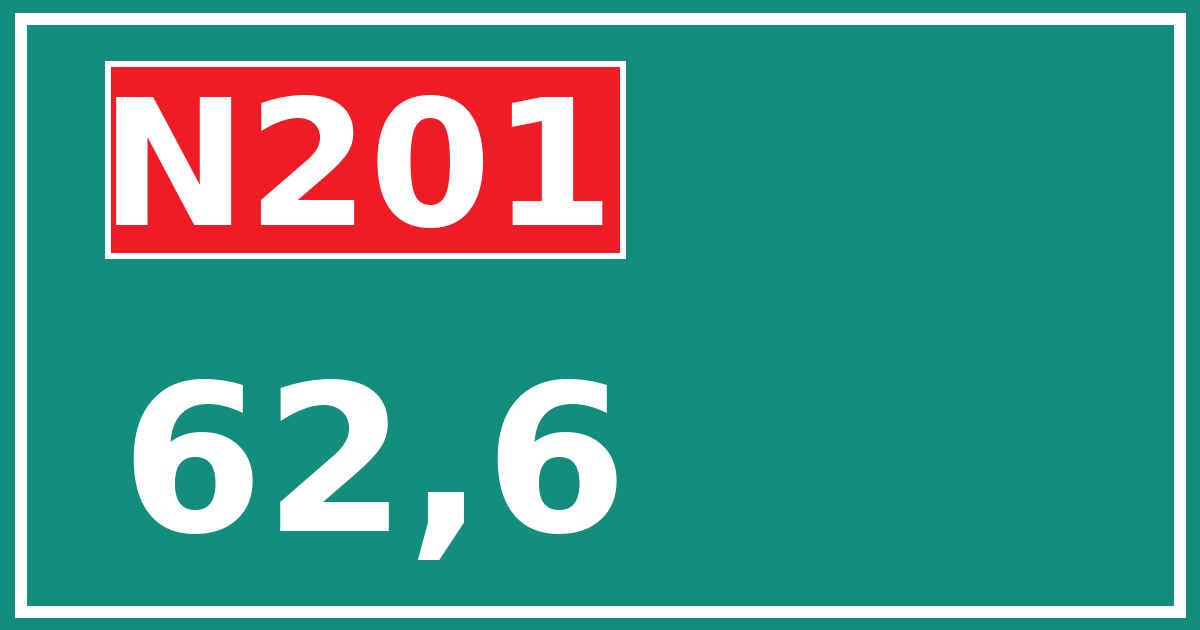 Hectometerbord N201 62,6