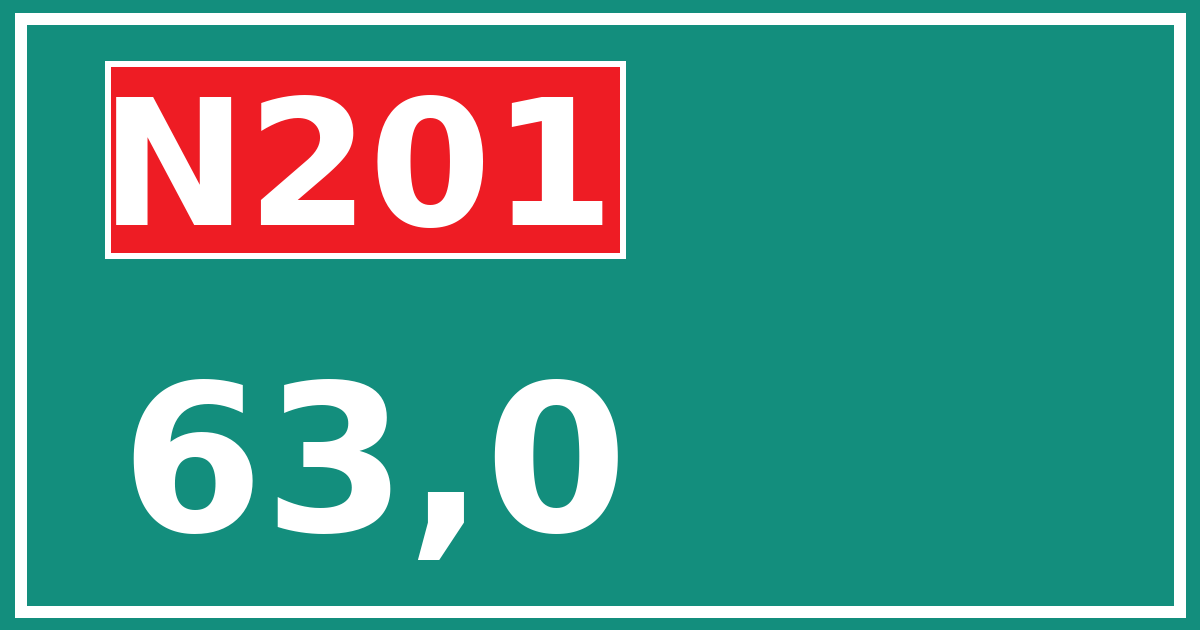 Hectometerbord N201 63,0